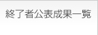 �C���Ҍ��\���ʈꗗ